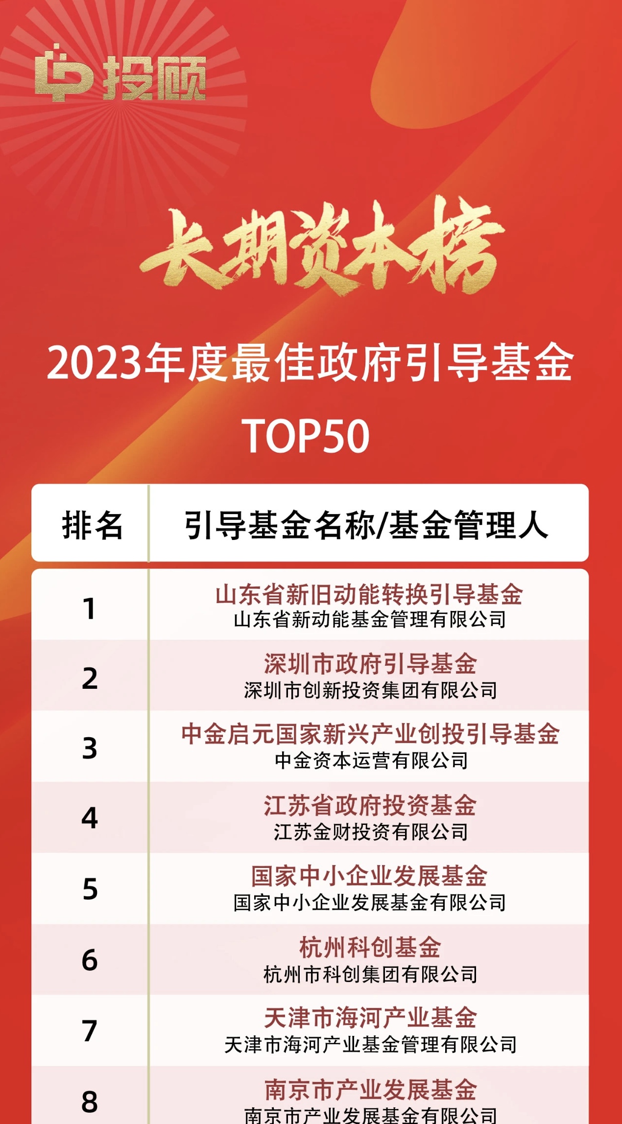 金沙城js93线路检测中心(集团)有限公司官网