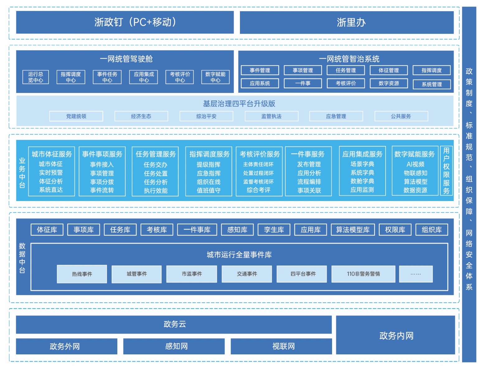 金沙城js93线路检测中心(集团)有限公司官网