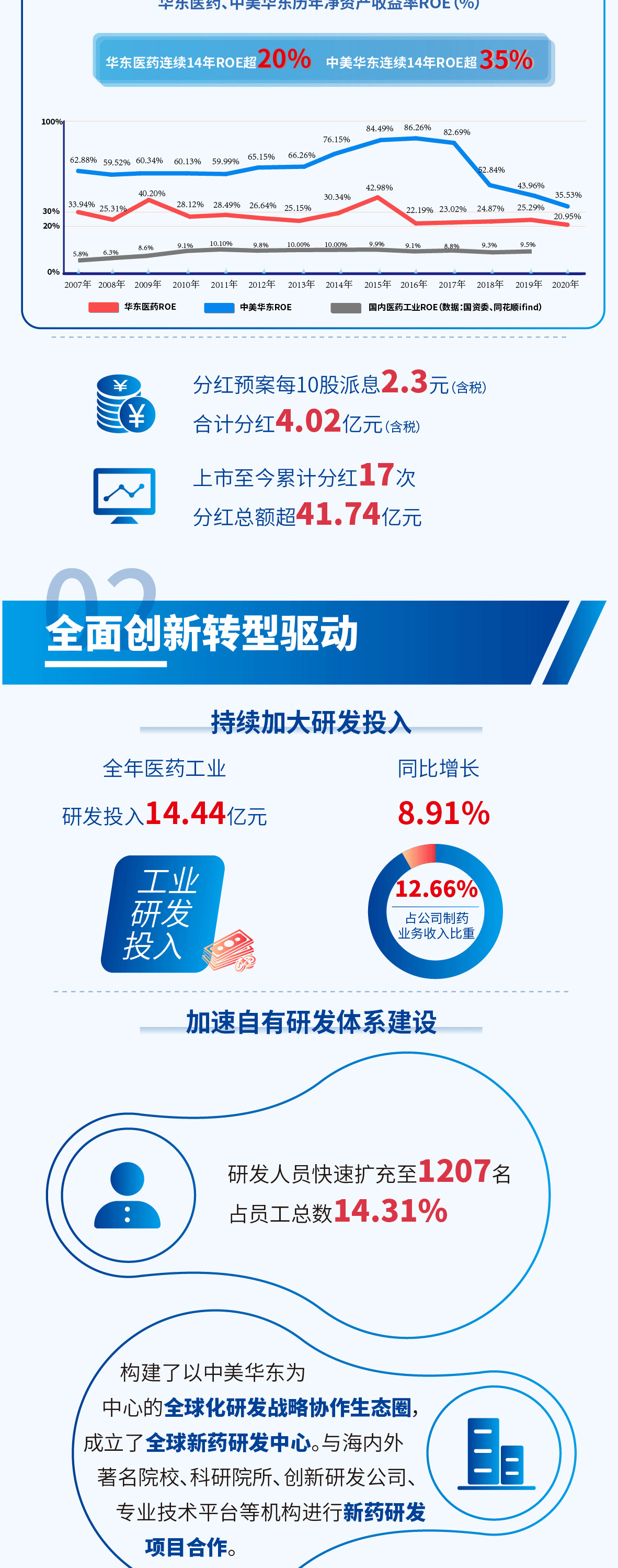 金沙城js93线路检测中心(集团)有限公司官网