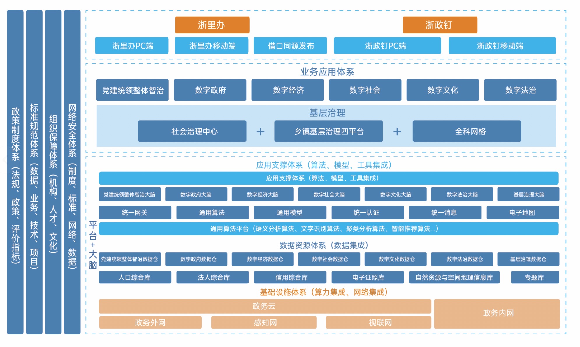 金沙城js93线路检测中心(集团)有限公司官网