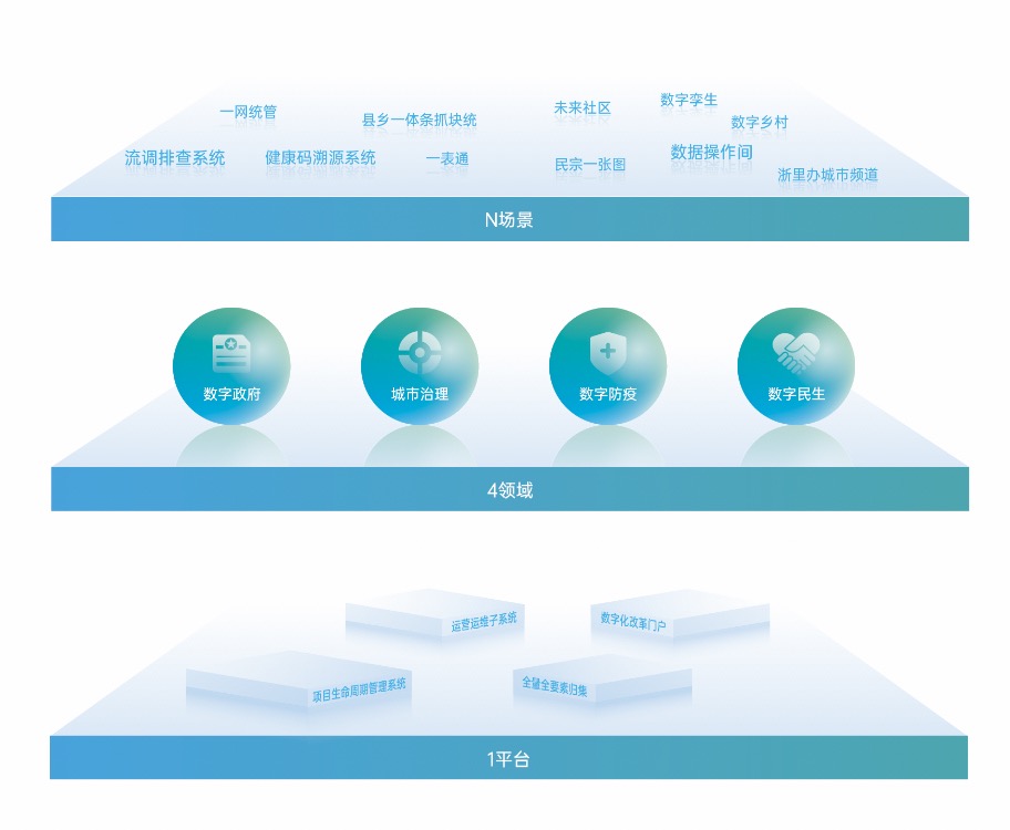 金沙城js93线路检测中心(集团)有限公司官网