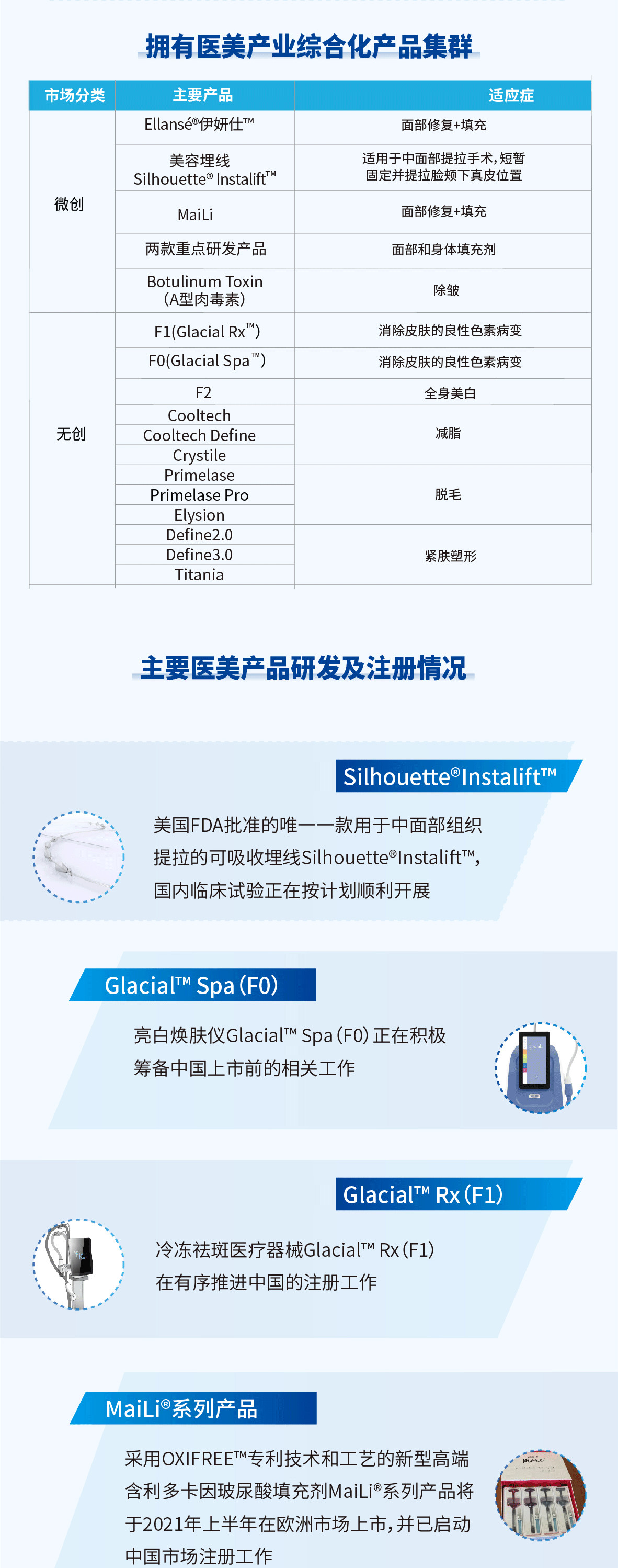 金沙城js93线路检测中心(集团)有限公司官网